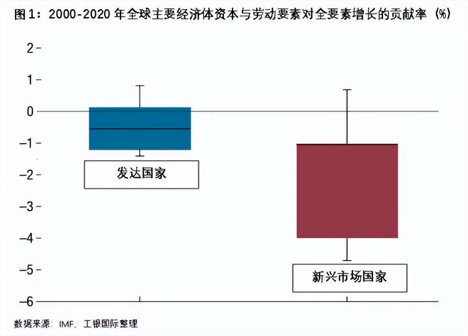 多彩聯(lián)盟