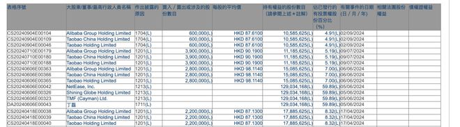 財神爭霸登錄