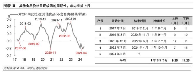 神彩爭霸8平臺