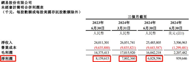 幸運飛行艇開獎記錄app