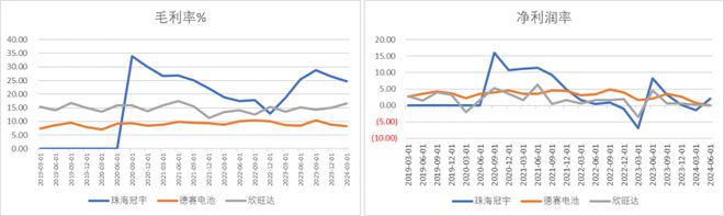 百姓彩票登welcome