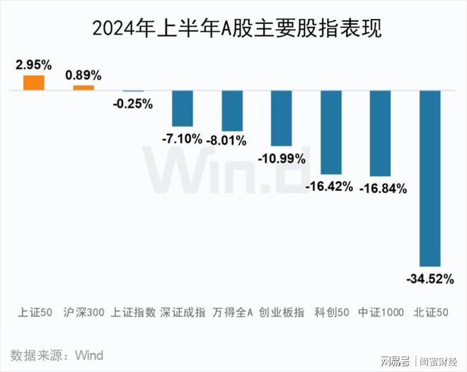 c7娛樂