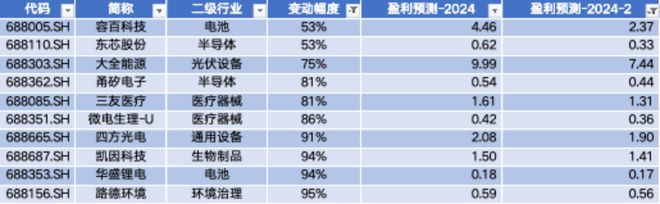 樂發(fā)彩票登錄首頁大廳