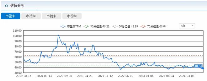 紅彩會(huì)平臺(tái)