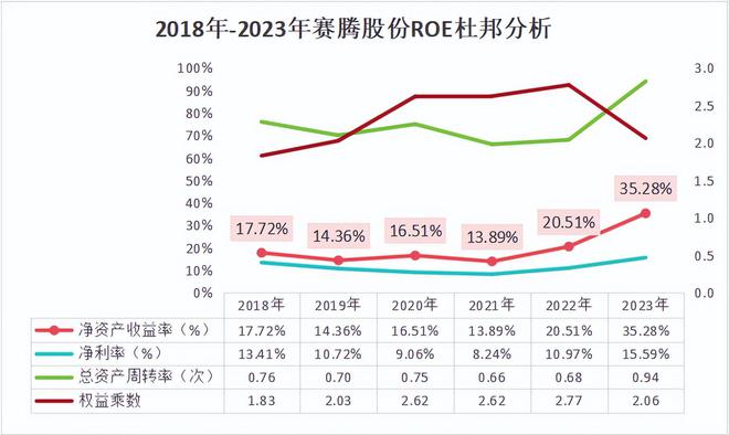 臺(tái)灣賓果28官方網(wǎng)站