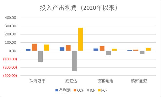 百姓彩票登welcome