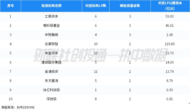 財(cái)神爭(zhēng)霸網(wǎng)址