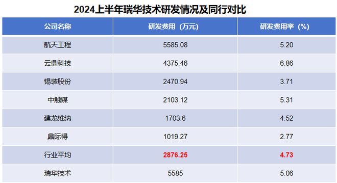 百姓彩票手機官網(wǎng)登錄