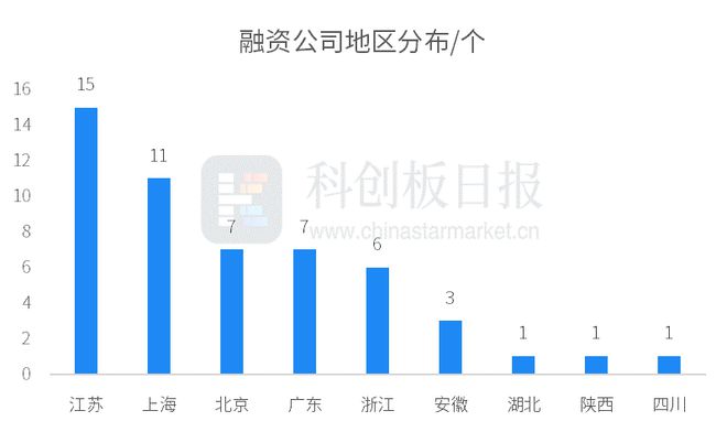 彩神8官網(wǎng)在線登錄