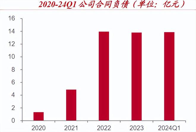 國(guó)民彩票登錄