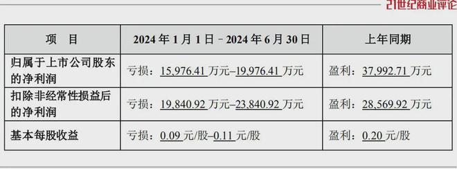 鳳凰彩票平臺(tái)登錄網(wǎng)址