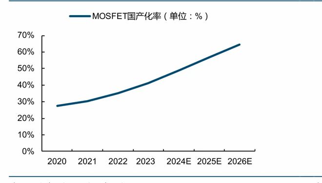 55世紀(jì)官網(wǎng)地址