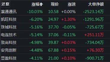 55世紀平臺官網