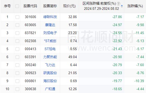 彩神彩票注冊(cè)平臺(tái)