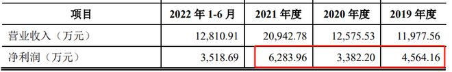 神彩爭(zhēng)霸誰(shuí)與爭(zhēng)鋒官方入口