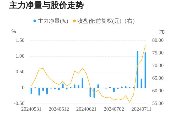 趣購彩注冊