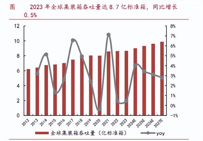 滿堂彩入口