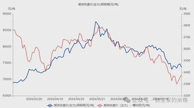 55世紀(jì)首頁(yè)