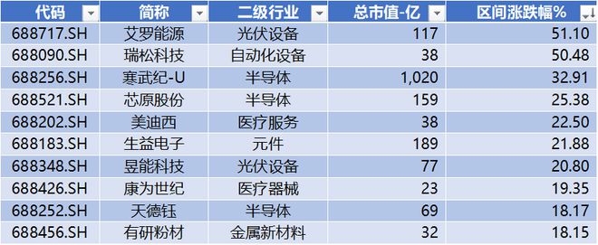 滿堂彩下載地址