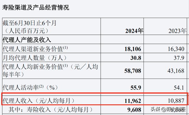 盈彩網(wǎng)