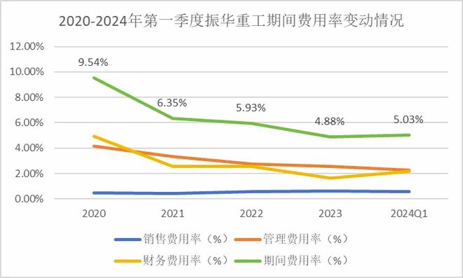 滿堂彩入口