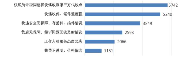 網信彩票大廳