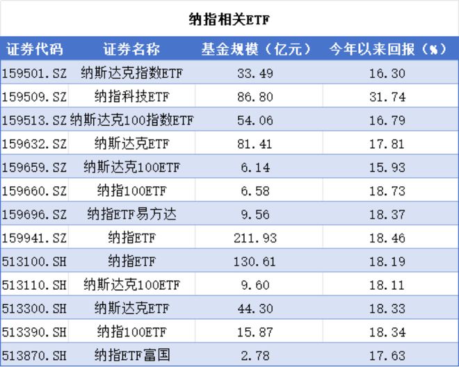 彩神彩票-首頁登錄