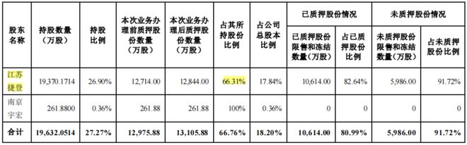 55世紀(jì)官網(wǎng)地址