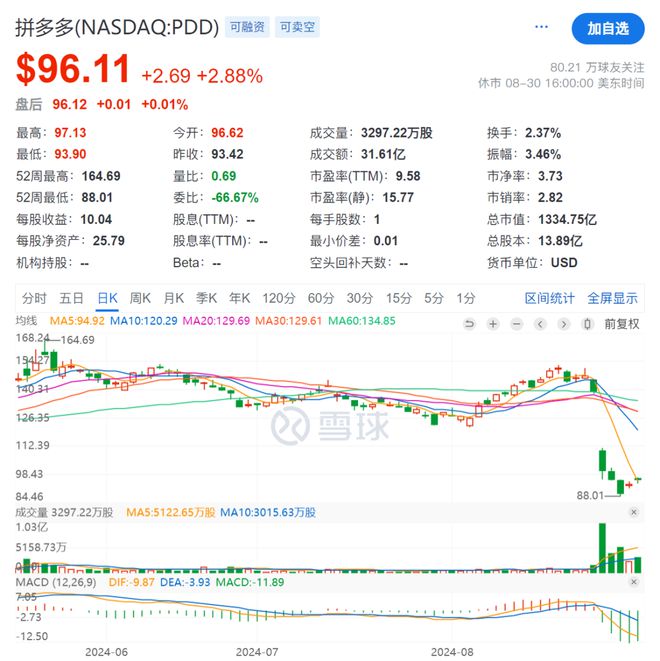 趣購彩官方平臺