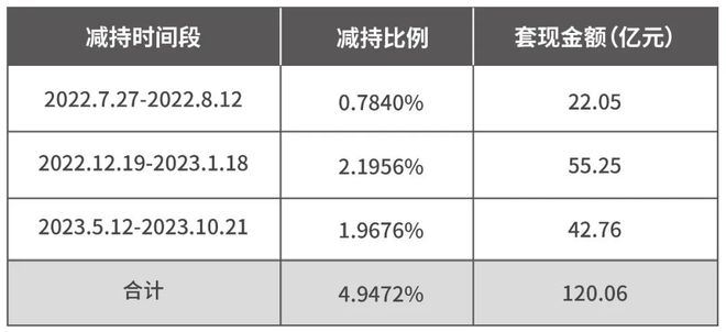 贏多多彩票網(wǎng)址