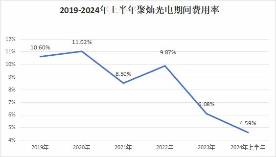 吉彩網(wǎng)購(gòu)彩大廳