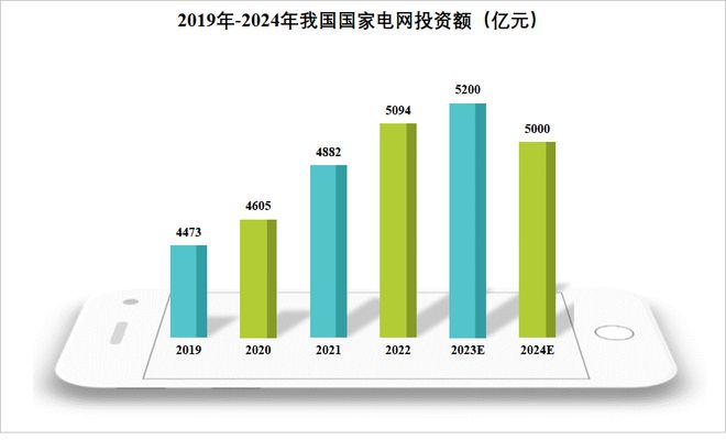 彩神彩票登錄注冊