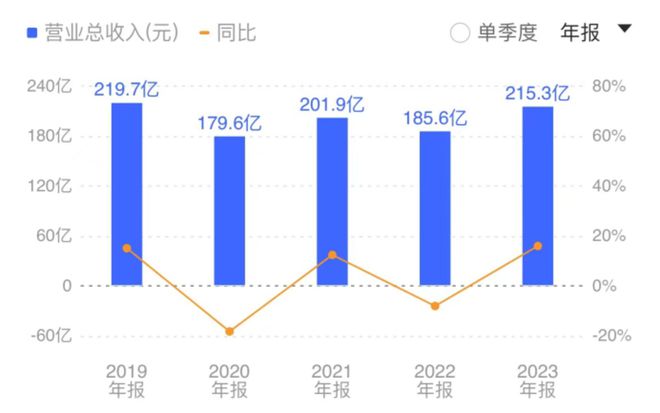 55世紀計劃網(wǎng)站