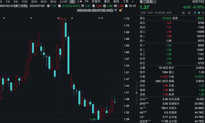 神彩爭霸舊版在線登錄