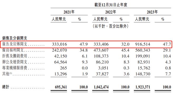 趣購彩登錄