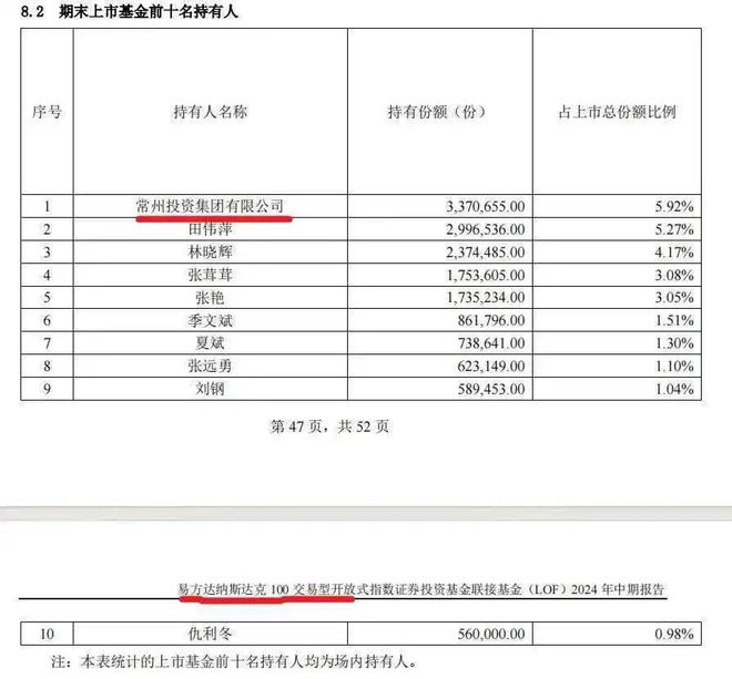 KB証券