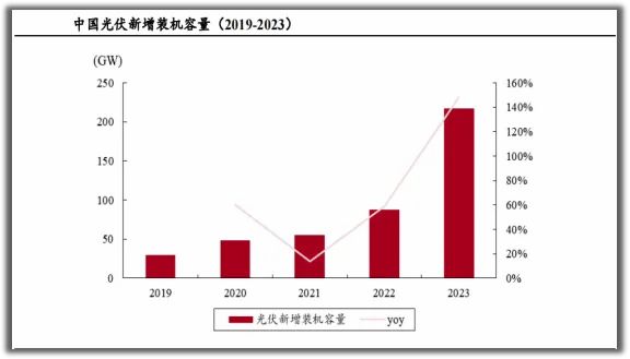 盈豐app下載