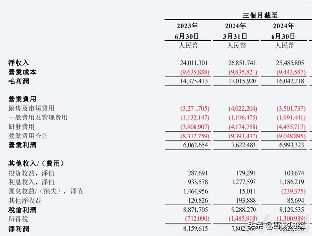 騰訊分分官網(wǎng)