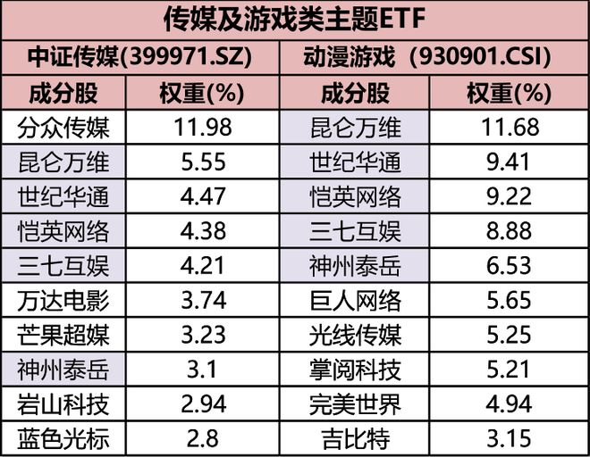 網(wǎng)盟彩票大廳