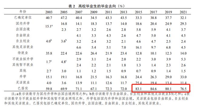 尊彩網(wǎng)下載