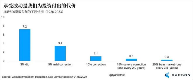 財(cái)神爭(zhēng)霸8首頁(yè)登錄大廳