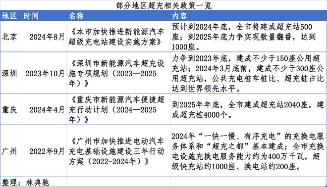 百姓彩票登錄入口