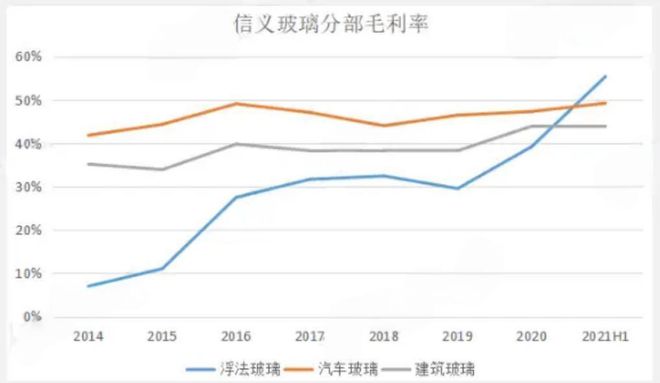 趣購(gòu)彩登錄網(wǎng)址