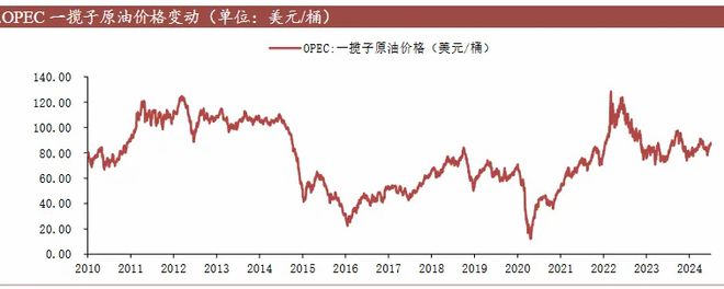 滿堂彩入口