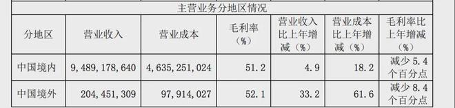 優(yōu)樂園