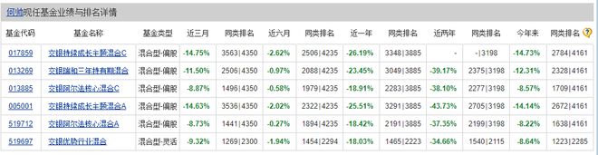 趣購(gòu)彩登錄網(wǎng)址