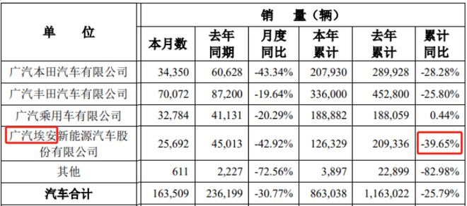 彩神爭8誰與爭鋒