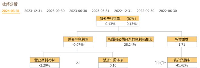 多彩網(wǎng)平臺