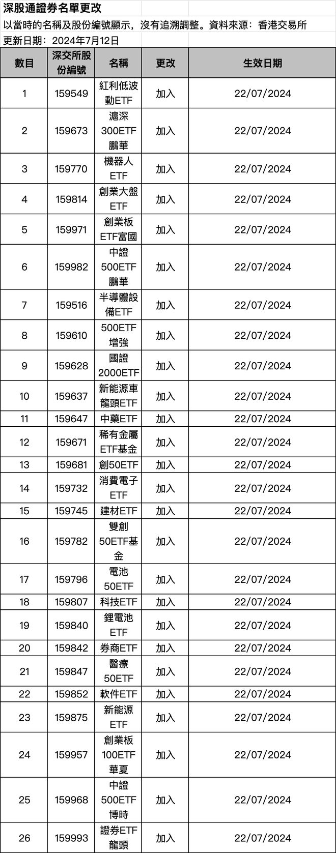 網(wǎng)信彩票平臺(tái)登錄