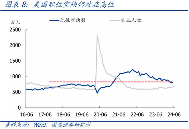 彩神8ⅤllI